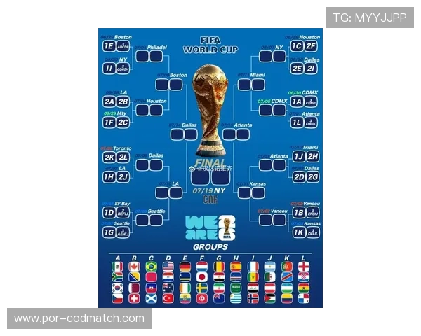 2026年世界杯中国队分组情况对晋级之路的影响全面解析 2026年世界杯中国队分组情况对晋级之路的影响全面解析