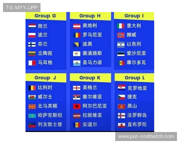 2026年世界杯48支球队名额分配对亚洲、非洲、欧洲等地区的影响详解 2026年世界杯48支球队名额分配对亚洲、非洲、欧洲等地区的影响详解