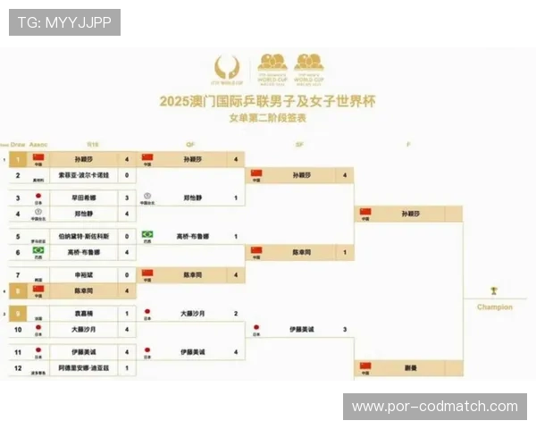 2026年世界杯决赛时间安排详解，何时举行比赛以及重要赛事时间点