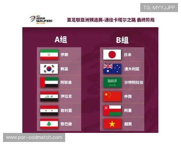 2026年世界杯各洲名额详细分配情况及未来趋势分析 2026年世界杯各洲名额详细分配情况及未来趋势分析