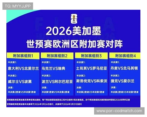 2026年世界杯时间表一览表完整版本,涵盖各阶段比赛时间、地点及重要赛事提醒 2026年世界杯时间表一览表完整版本,涵盖各阶段比赛时间、地点及重要赛事提醒