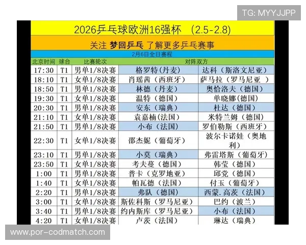 2026年世界杯比赛时间及乒乓球比赛日程安排最新信息 2026年世界杯比赛时间及乒乓球比赛日程安排最新信息
