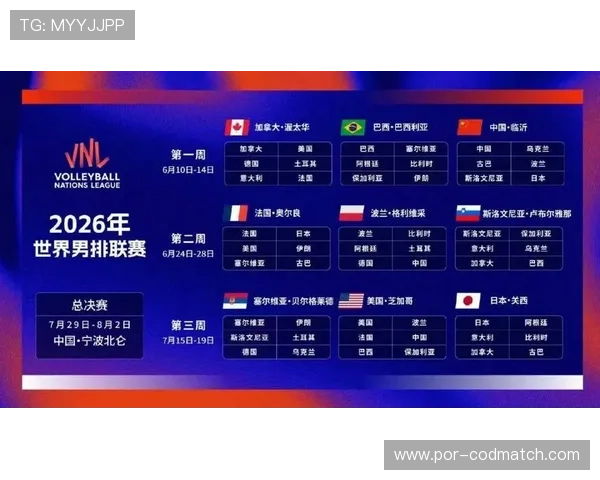 2026年世界杯比赛时间表最新更新,详细赛程安排及比赛时间预测 2026年世界杯比赛时间表最新更新,详细赛程安排及比赛时间预测