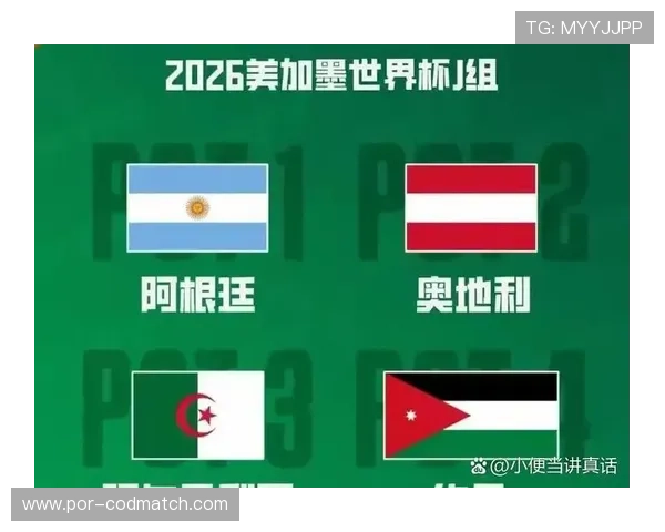 2026年世界杯阿根廷队核心阵容预测及战术布局详解 2026年世界杯阿根廷队核心阵容预测及战术布局详解