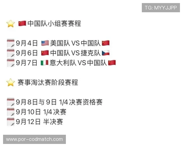 2026年女篮世界杯预选赛赛程安排,比赛时间表、赛区分布及观赛指南全解 2026年女篮世界杯预选赛赛程安排,比赛时间表、赛区分布及观赛指南全解