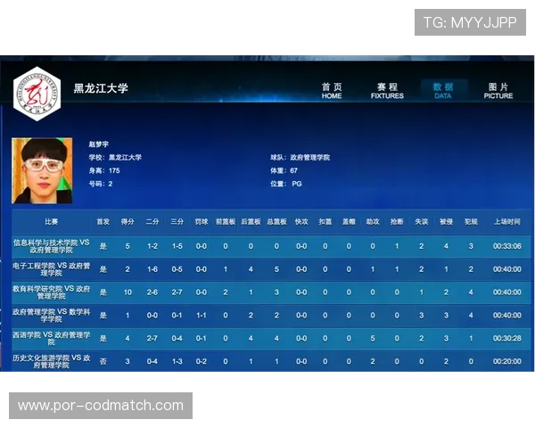 利用MK体育中国官网掌握最新体育赛事数据分析提升你的投注胜率 利用MK体育中国官网掌握最新体育赛事数据分析提升你的投注胜率
