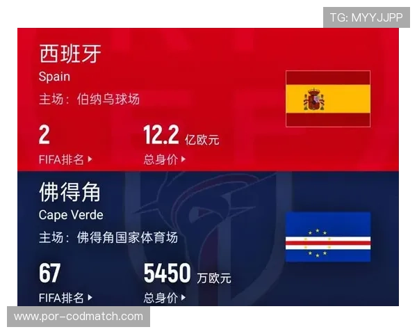2026年世界杯西班牙VS佛得角比赛亮点盘点比赛过程中的关键时刻与精彩表现